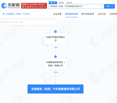 長城汽車在洛陽成立銷售新公司